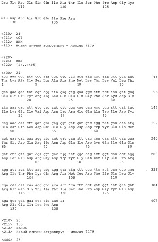 Новый птичий астровирус (патент 2547589)