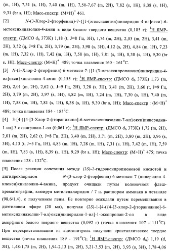 Производные хиназолина в качестве ингибиторов тирозинкиназы (патент 2378268)