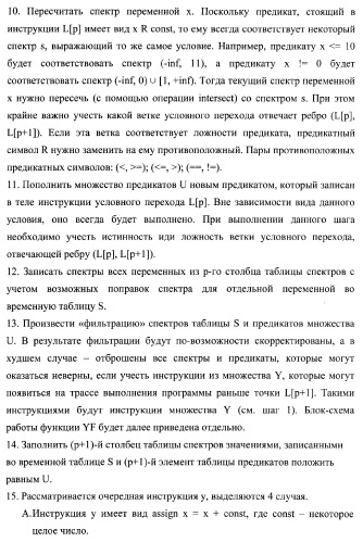 Способ генерации баз данных для систем верификации программного обеспечения распределенных вычислительных комплексов и устройство для его реализации (патент 2364929)