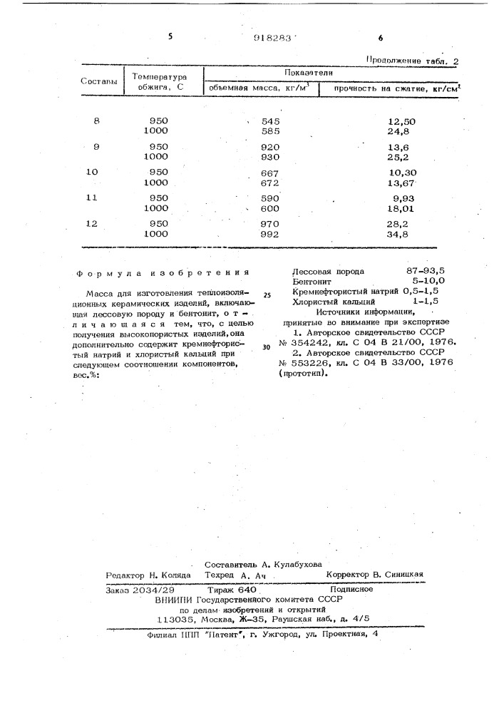 Масса для изготовления теплоизоляционных керамических изделий (патент 918283)