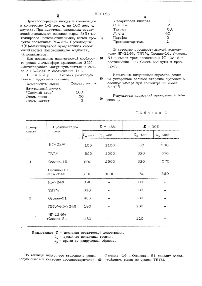 Полимерная композиция (патент 529185)