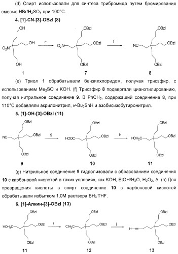 Макромолекула регулируемого размера (патент 2326172)