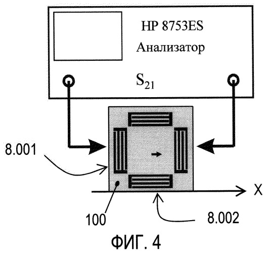 Мультисенсорная акустическая решетка для аналитических приборов "электронный нос" и "электронный язык" (патент 2533692)