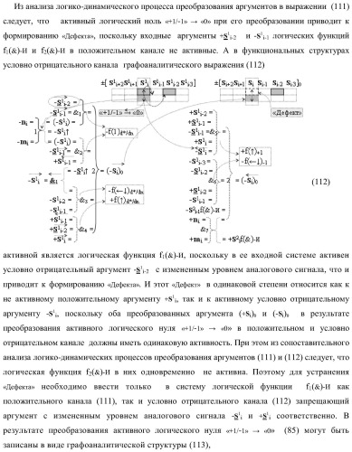 Функциональная входная структура сумматора с избирательным логическим дифференцированием d*/dn первой промежуточной суммы &#177;[s1 i] минимизированных структур аргументов слагаемых &#177;[ni]f(+/-)min и &#177;[mi]f(+/-)min (варианты) (патент 2424548)