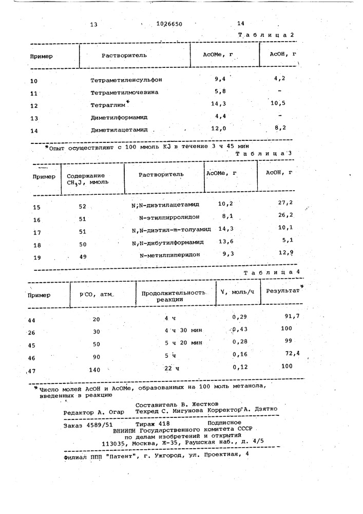 Способ получения монокарбоновых кислот (патент 1026650)