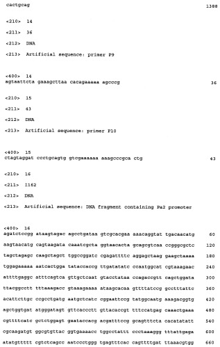 Способ получения l-треонина с использованием бактерии, принадлежащей к роду escherichia, в которой инактивирован ген fhua (патент 2333955)