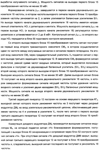 Радиолокационная станция (патент 2308737)