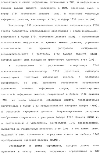 Носитель для хранения информации, записывающий поток основанных на тексте субтитров, устройство и способ, его воспроизводящие (патент 2324988)