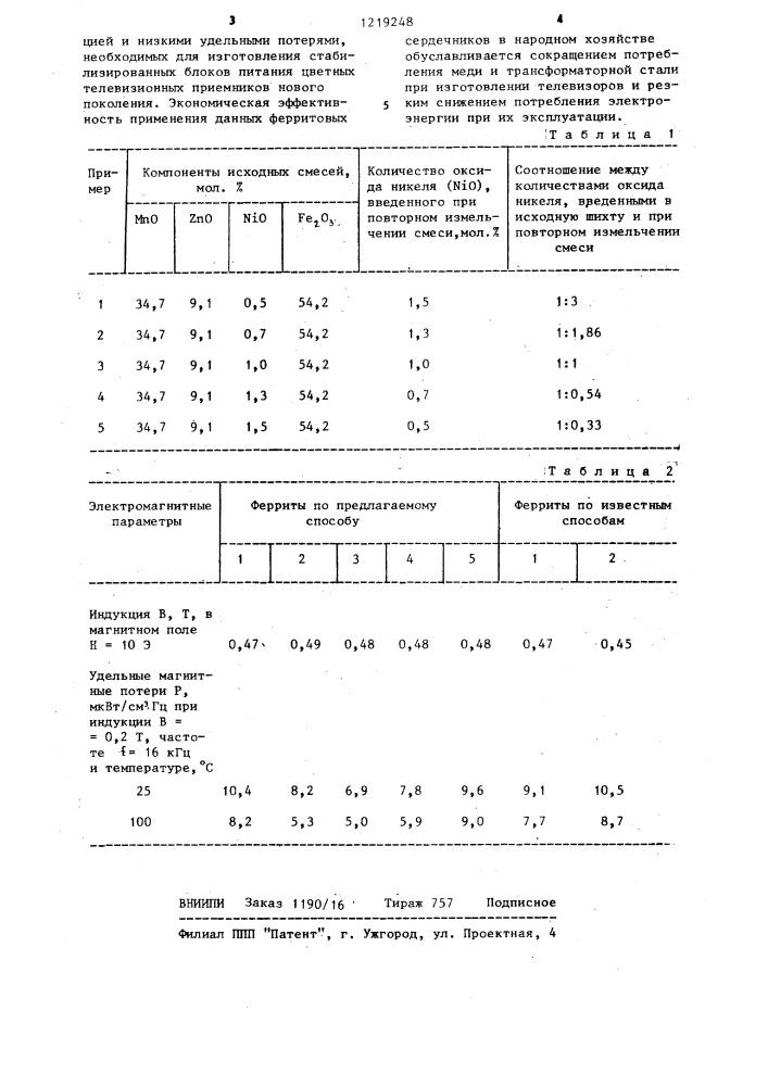 Способ изготовления марганец-цинковых ферритов (патент 1219248)