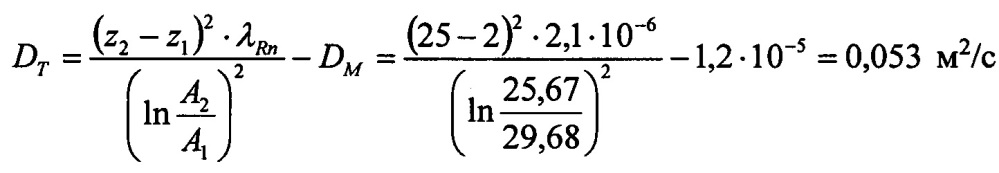 Способ определения коэффициента турбулентной диффузии в приземном слое атмосферы (патент 2656114)