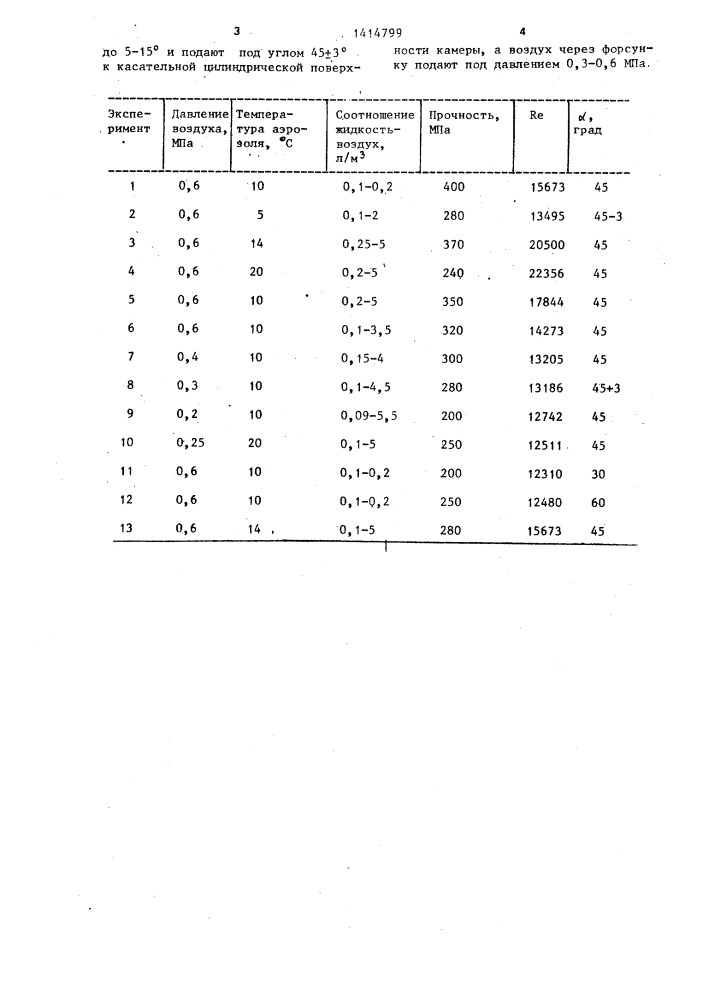 Способ упрочнения стеклоизделий (патент 1414799)