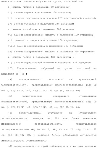 Способ получения монатина (патент 2505606)