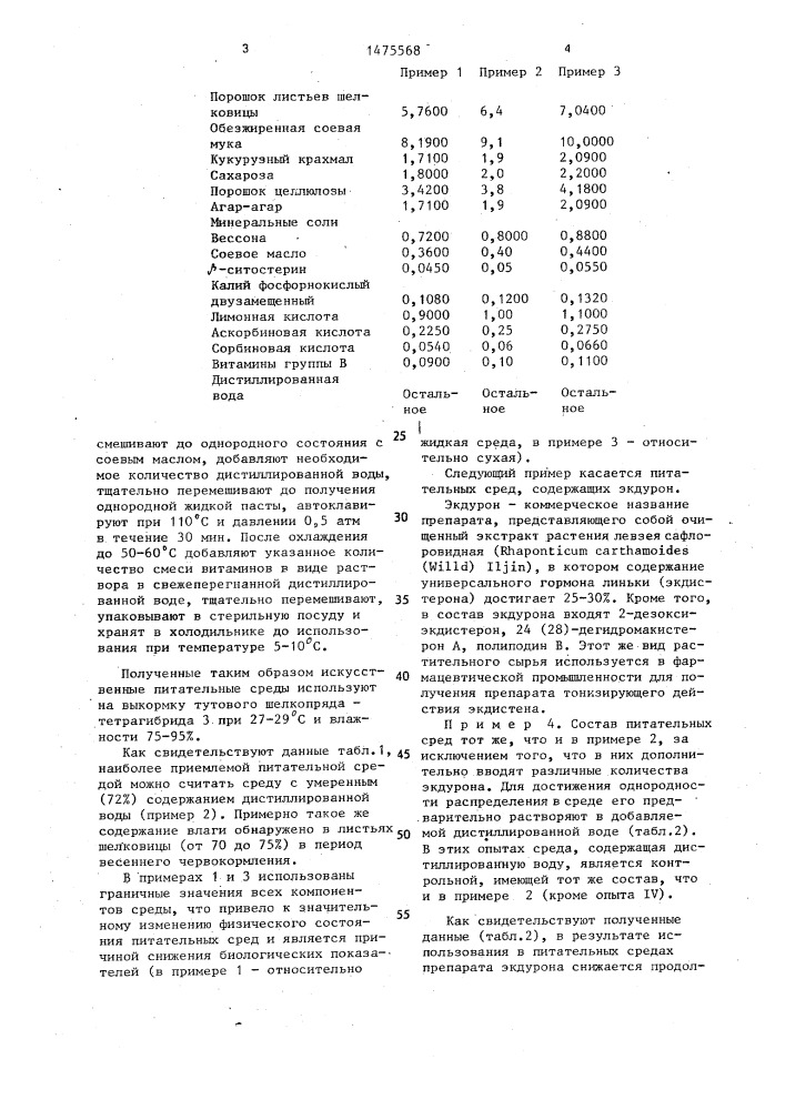 Питательная среда для выкормки гусениц тутового шелкопряда (патент 1475568)