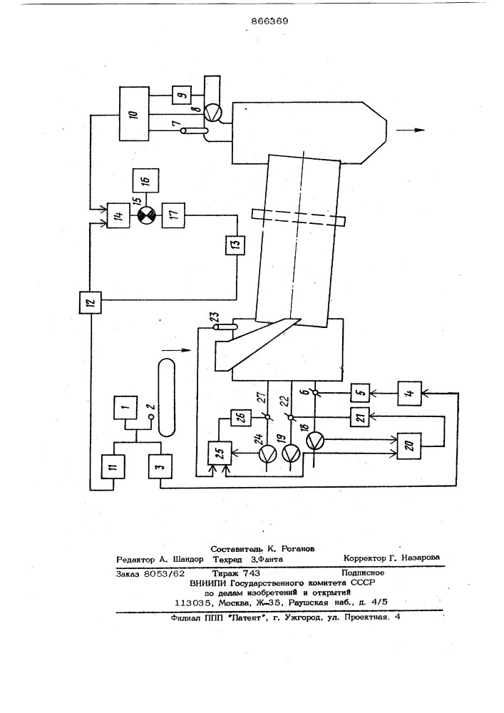 Способ автоматического управления процессом сушки во вращающейся сушилке (патент 866369)