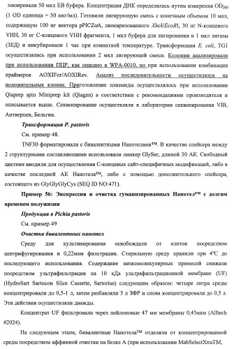 Улучшенные нанотела против фактора некроза опухоли-альфа (патент 2464276)