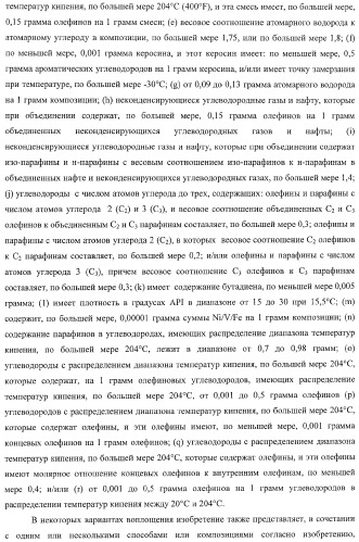 Способы получения неочищенного продукта и водородсодержащего газа (патент 2379331)