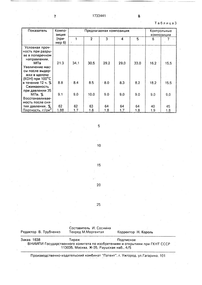 Композиция для получения прокладочного материала (патент 1733441)