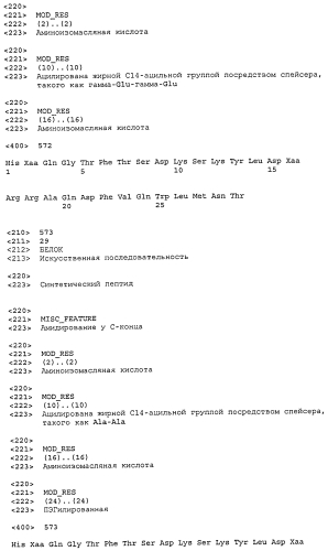 Пептидные пролекарства, принадлежащие к суперсемейству амид-содержащих глюкагонов (патент 2580317)