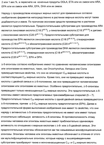 Способ получения полиненасыщенных жирных кислот в трансгенных растениях (патент 2449007)