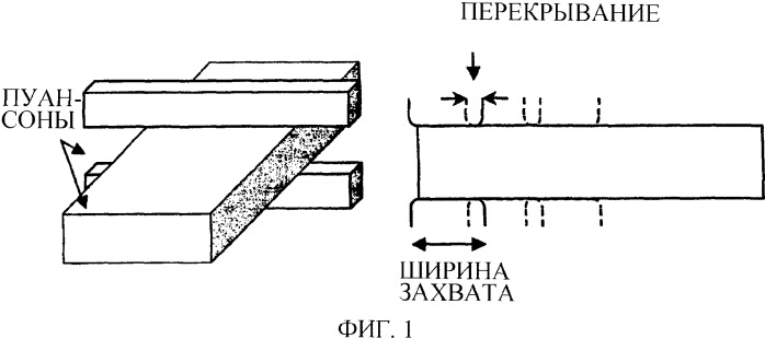 Снятие напряжений в толстых алюминиевых плитах по кромке (патент 2330901)