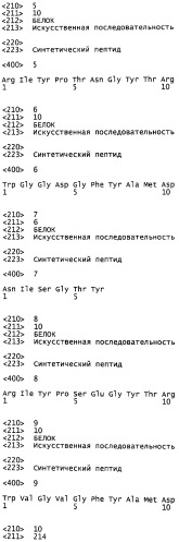 Полиспецифические антитела (патент 2547596)