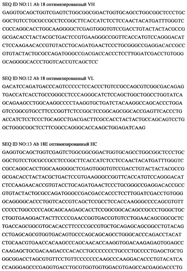 Человеческие анти-il-6 антитела с пролонгированным периодом выведения in vivo и их применение при лечении онкологических, аутоиммунных заболеваний и воспалительных заболеваний (патент 2650594)