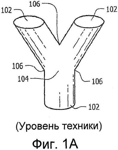 Пористые структуры имплантатов (патент 2576610)