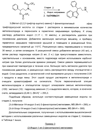 3-амино-1-арилпропилиндолы, применяемые в качестве ингибиторов обратного захвата моноаминов (патент 2382031)