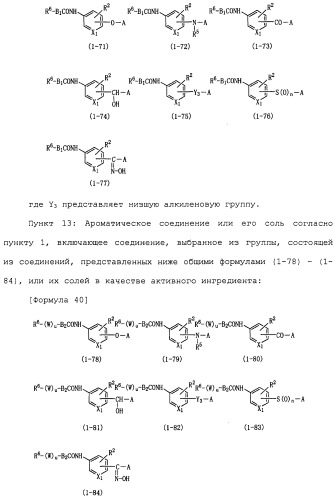 Ингибитор активации stat3/5 (патент 2489148)