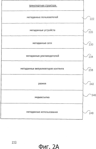 Способ и система для поддержки торгов в электронной сети (патент 2504839)