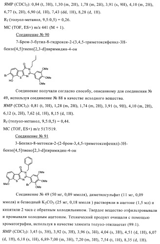 Новые соединения и их применение в терапии (патент 2412190)