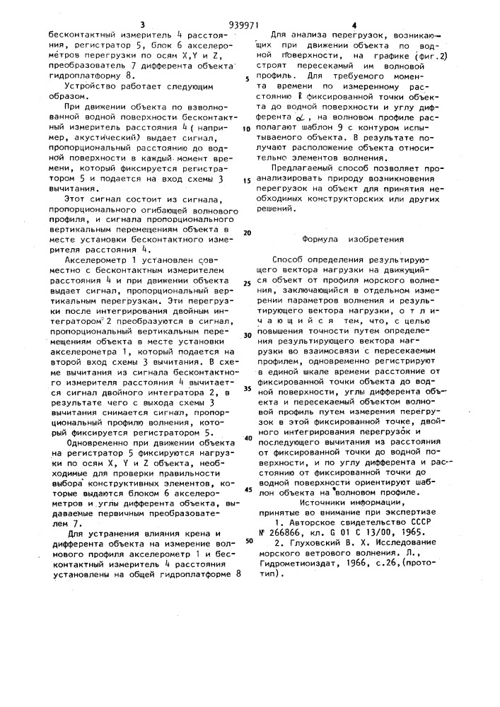 Способ определения результирующего вектора нагрузки на движущийся объект от профиля морского волнения (патент 939971)