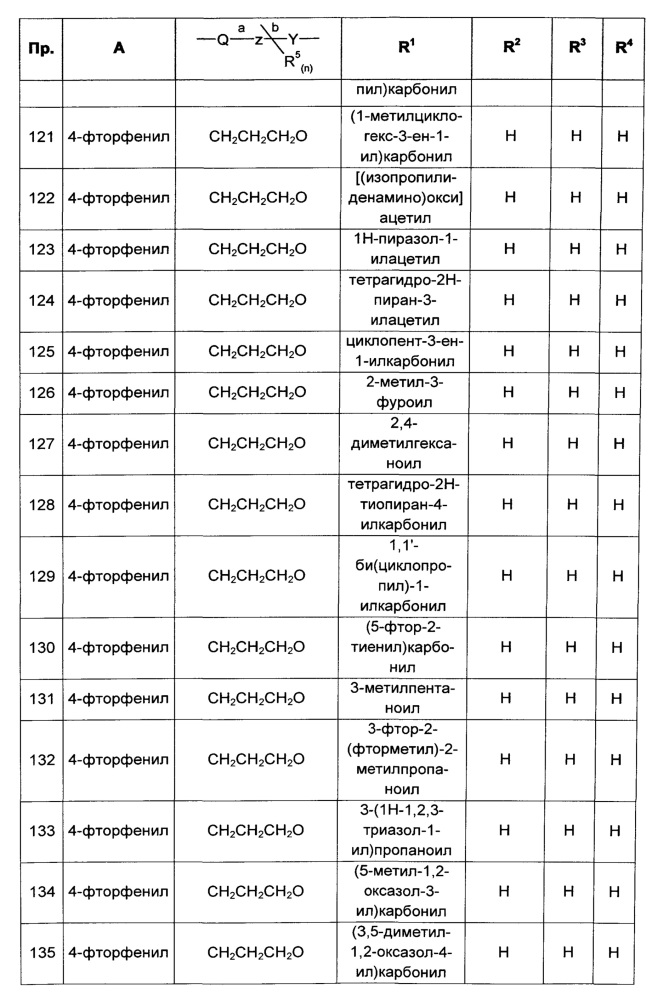 Гетероциклилпиридинилпиразолы в качестве фунгицидного средства (патент 2616293)