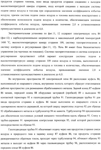 Способ тепловой обработки металла в пламенной печи прямого или косвенного нагрева (варианты), способ сжигания смеси жидкого или газообразного топлива и нагретого воздуха в пламенной печи прямого или косвенного нагрева, устройство отопления (варианты) и регенеративная насадка (варианты) для осуществления способов (патент 2324745)