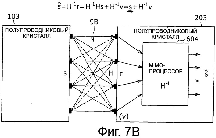 Система, устройство и способ радиосвязи (патент 2542335)