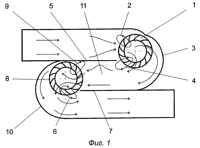 Прямоточный диаметральный вентилятор (патент 2291322)