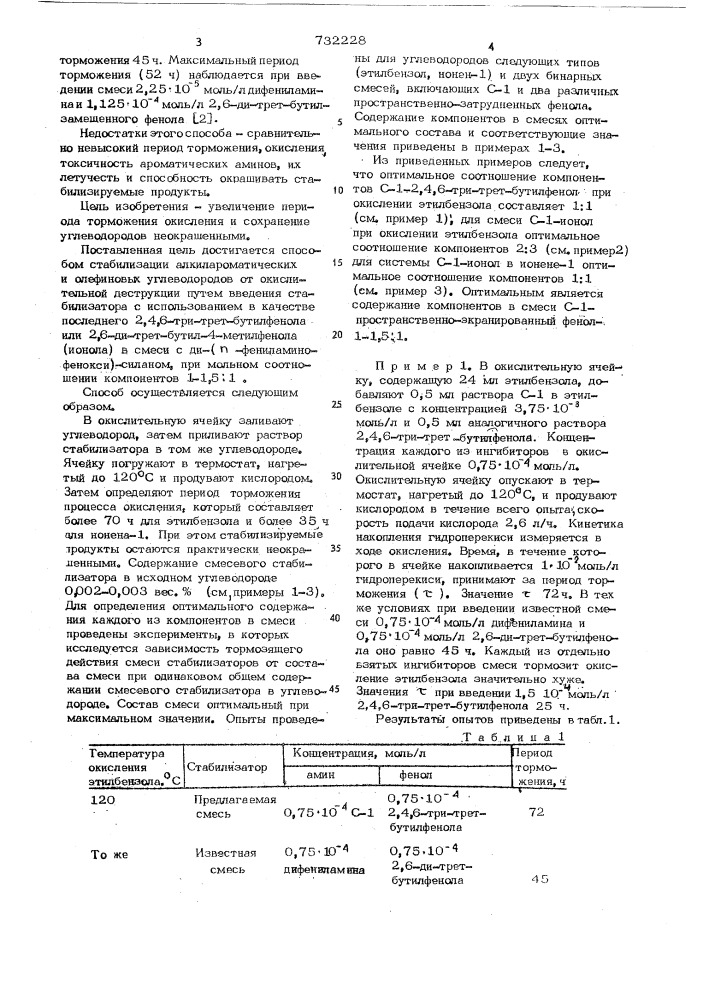 Способ стабилизации алкилароматических и олефиновых углеводородов (патент 732228)