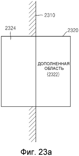 Способ и устройство для кодирования и декодирования блока кодирования границы картинки (патент 2509436)