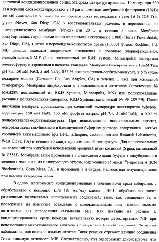 Ингибиторы фактора ингибирования миграции макрофага и способы для их идентификации (патент 2327695)
