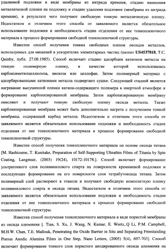Тонкопленочный материал и способ получения тонкопленочного материала (патент 2336941)