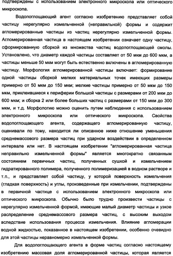 Водопоглощающий агент в виде частиц неправильной формы после измельчения (патент 2338754)