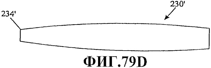 Привод для закрывающих средств для архитектурных проемов (патент 2361053)