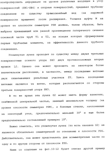 Герметичное трубное соединение с одной или несколькими наклонными опорными поверхностями, выполненное при помощи пластического расширения (патент 2339867)