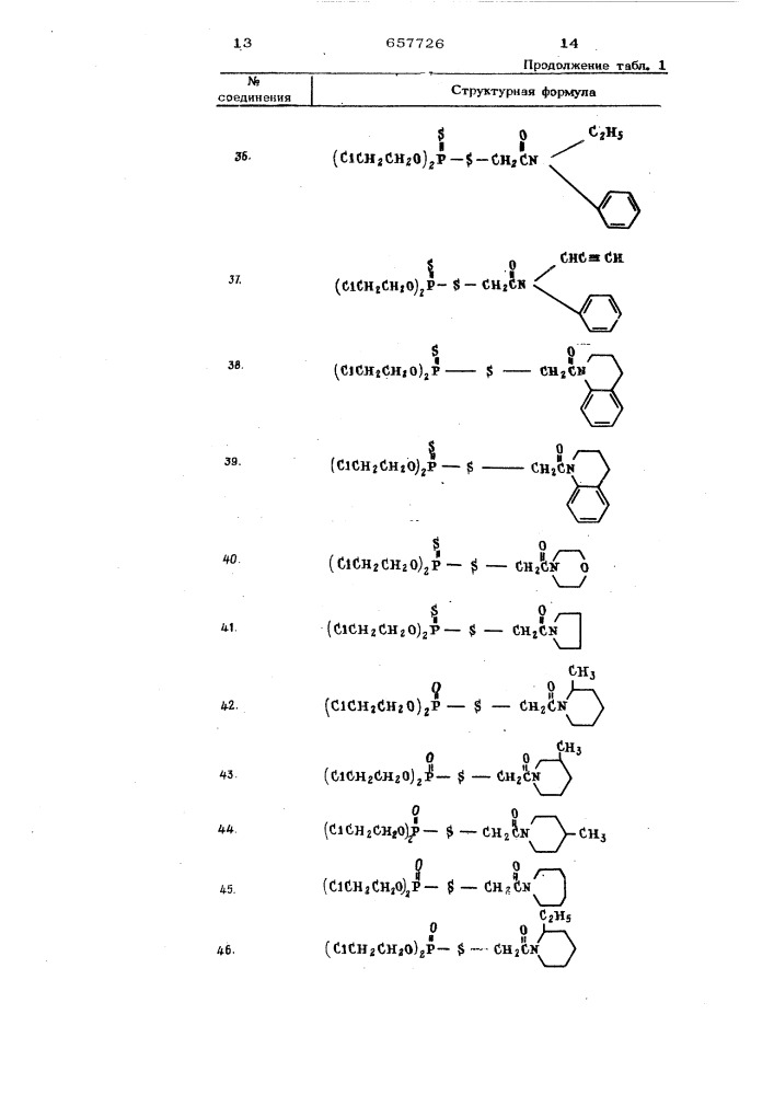 Гербицидная композиция (патент 657726)