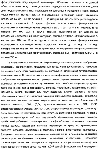 Композиция интенсивного подсластителя с антиоксидантом и подслащенные ею композиции (патент 2424734)