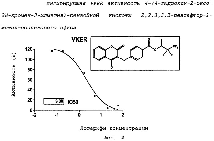 Средства и способы для лечения нарушений свертываемости (патент 2495034)