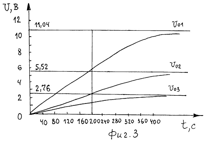 Установка для моделирования радиоактивного распада (патент 2273057)