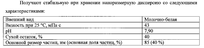 Высококонцентрированная водная наноразмерная пу-дисперсия, не содержащая растворитель, способ ее получения и применение (патент 2554882)