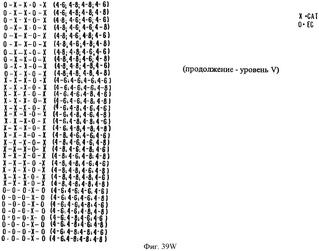 Соединение экстракта какао и способы их получения и применения (патент 2394562)