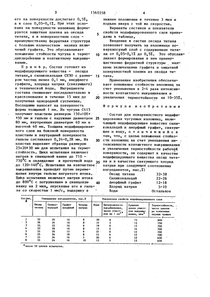 Состав для поверхностного модифицирования чугунных изложниц (патент 1560358)